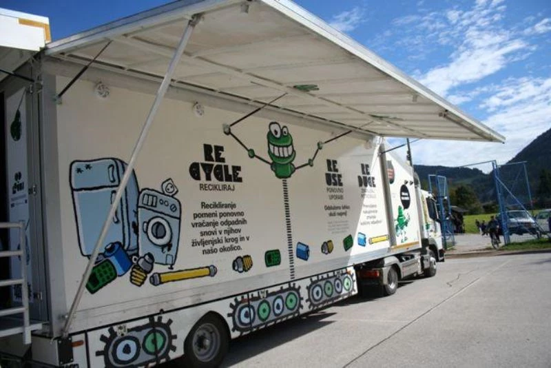 Razglasitev rezultatov nagradnega natečaja v akciji E-transformer na obisku!